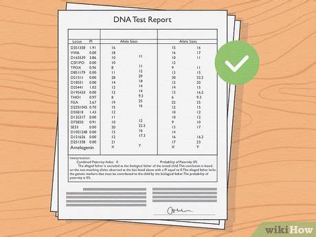 8 Pro Tips: How to spot a fake DNA Test Results .